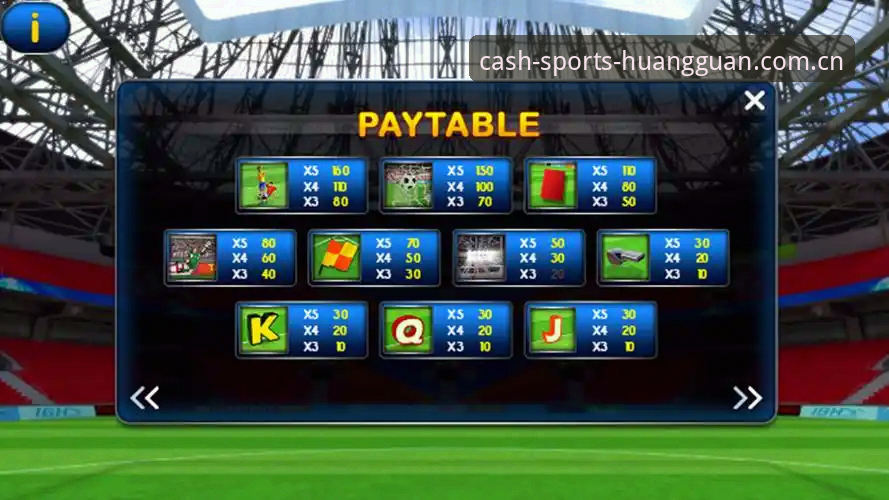 投注前搞不清crowncash soccer login入口？你缺的其实是一张完整的登录路线图